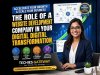 The Role of a Website Development Company in India in Your Digital Transformation