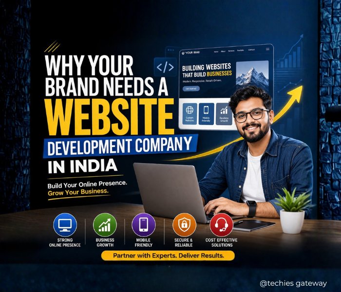 Why Your Brand Needs a Website Development Company in India | Techies Gateway