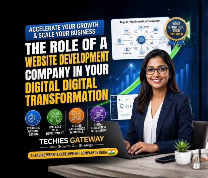 The Role of a Website Development Company in India in Your Digital Transformation