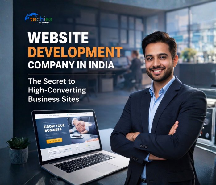 Title Website Development Company in India: The Secret to High-Converting Business Sites