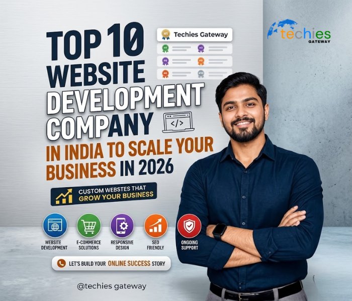 Top 10 Website Development Company in India to Scale Your Business in 2026