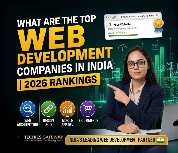 What Are the top Website Development Company in India | 2026 Rankings